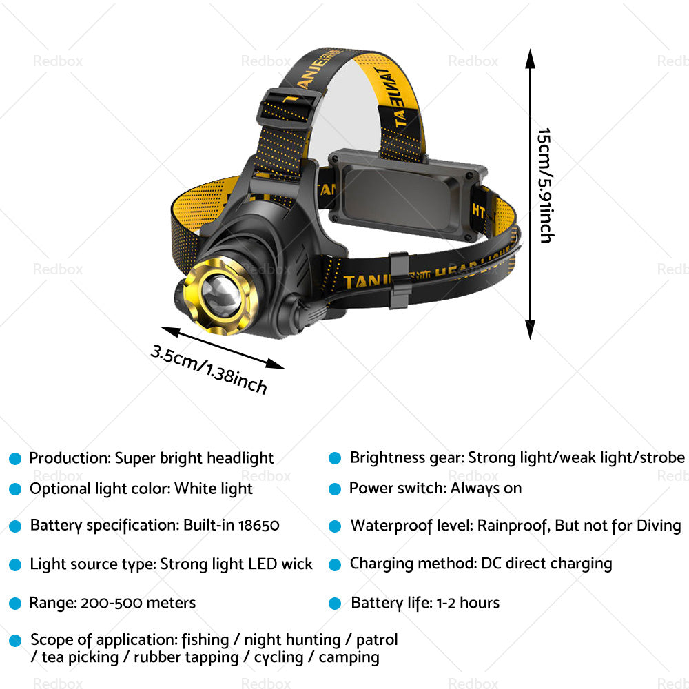 USB-Rechargeable LED Headlamp 12,000,000lm