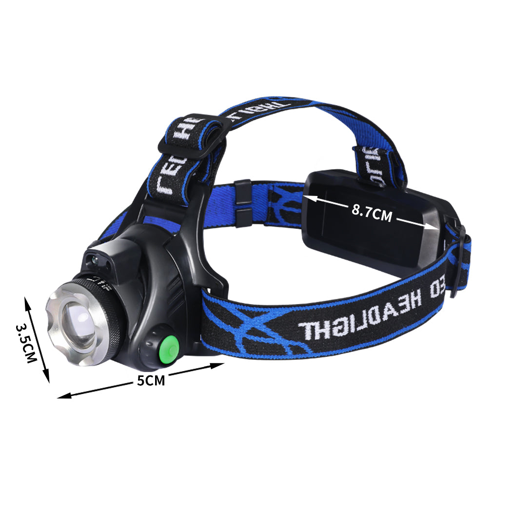 NNEIDS LED Outdoor Headlamp Camping Headlight-1