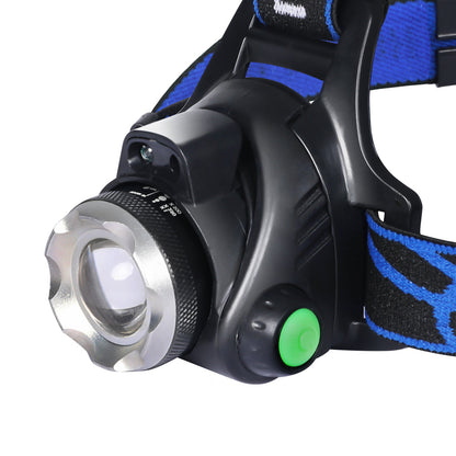 NNEIDS LED Outdoor Headlamp Camping Headlight-2