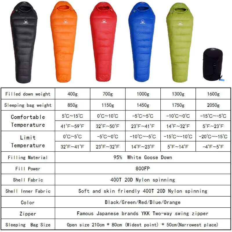 Very Warm White Goose down Filled Adult Mummy Style Sleeping Bag Fit for Winter Thermal 4 Kinds of Thickness Camping Travel