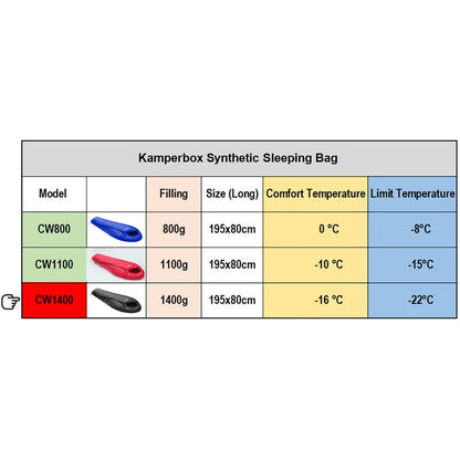 Winter Sleeping Bag Camping Synthetic Sleeping Bag Fake down Sleeping Bag Synthetic Fiber Mimicking down Sleeping Bag