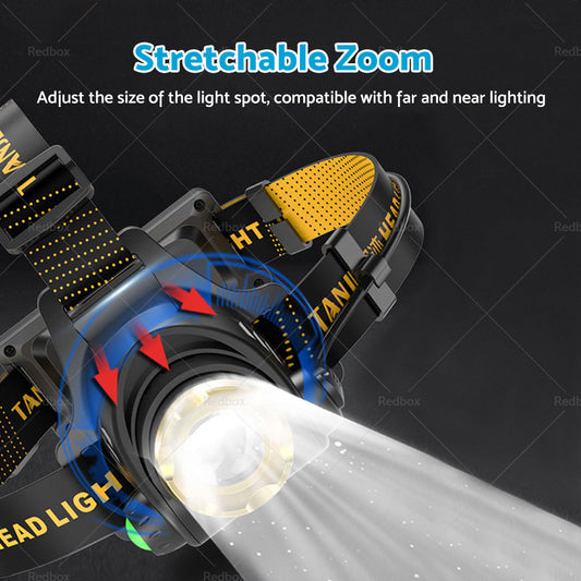 USB-Rechargeable LED Headlamp 12,000,000lm