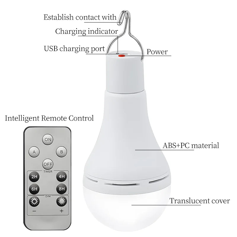 Solar Lights Waterproof USB Charged Hanging Emergency Sunlights Powered Lamps Outdoor Indoor House LED Solar Lamp Bulb Lights