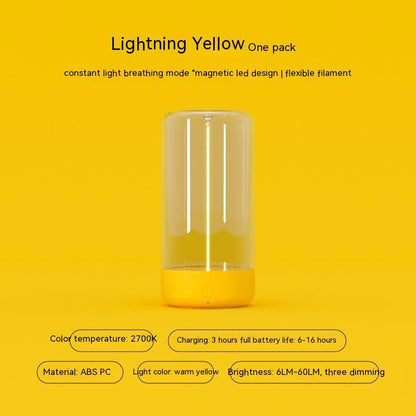 New Camping Creative Light-7