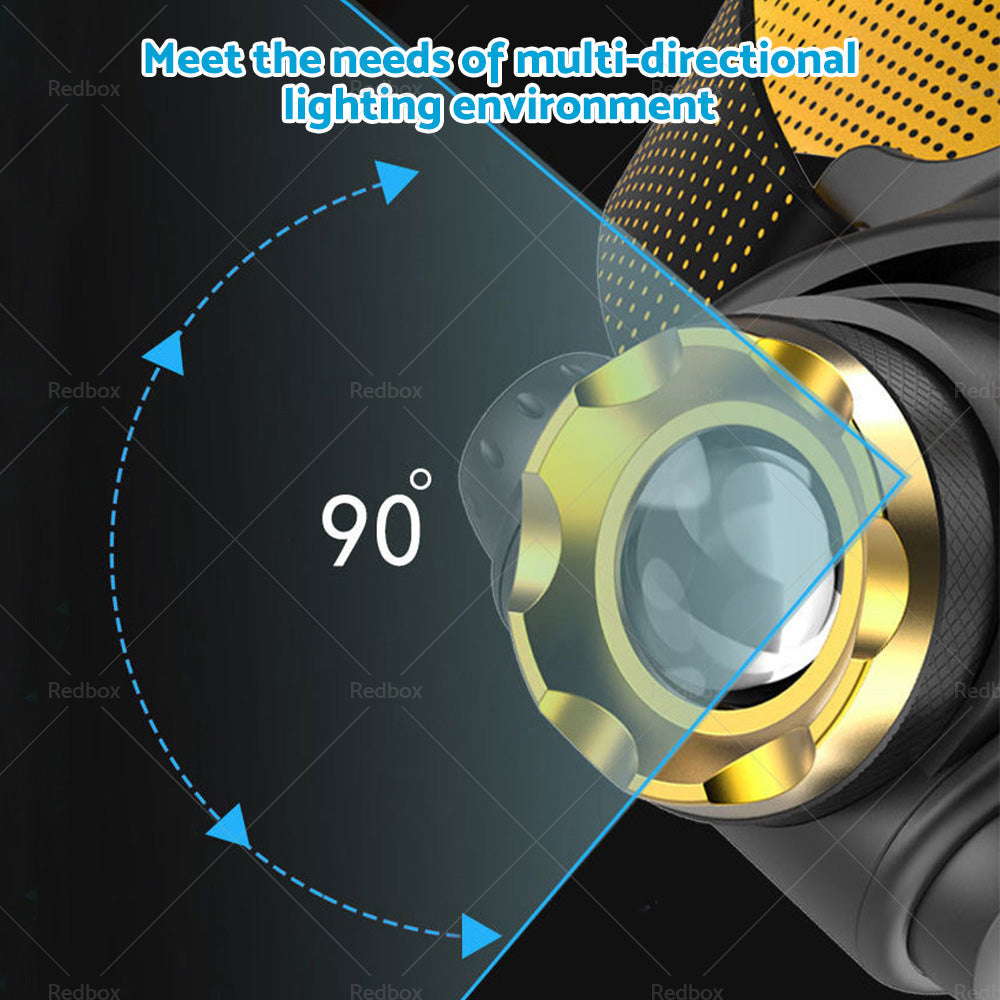 USB-Rechargeable LED Headlamp 12,000,000lm